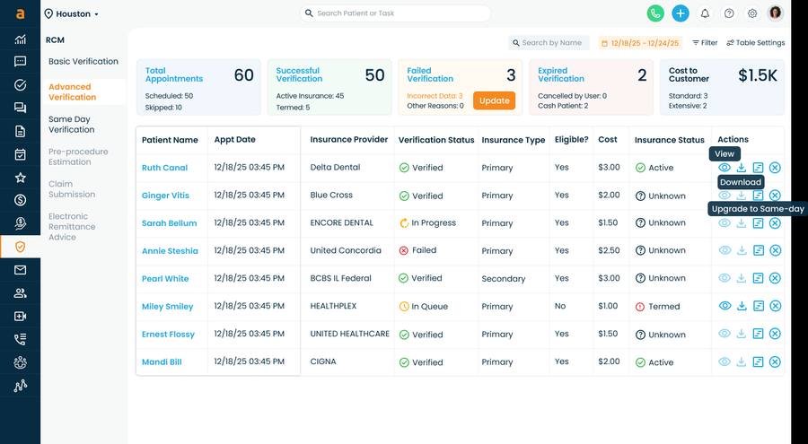 Advanced Verification Dashboard