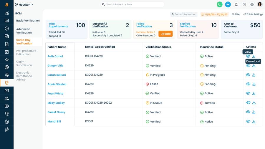 Same-Day Verification Dashboard