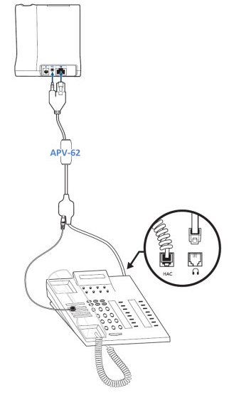 How to use Adit's headsets